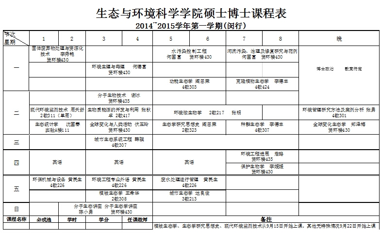 燕雨直播
硕士博士课程表